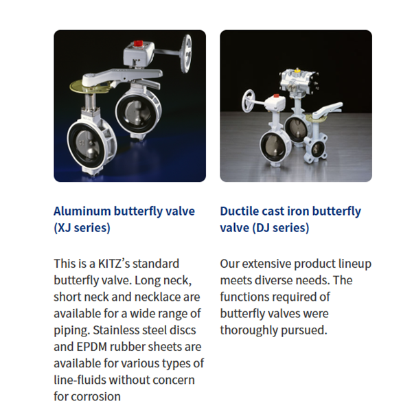 KITZ日本開滋閥門、10K電動蝶閥EXS100-10DJUE-200A