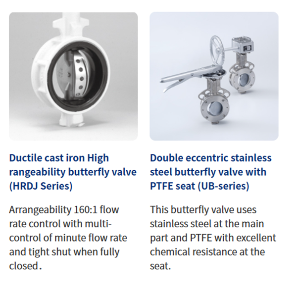 KITZ日本開滋閥門、10K電動蝶閥EXS100-10DJUE-200A