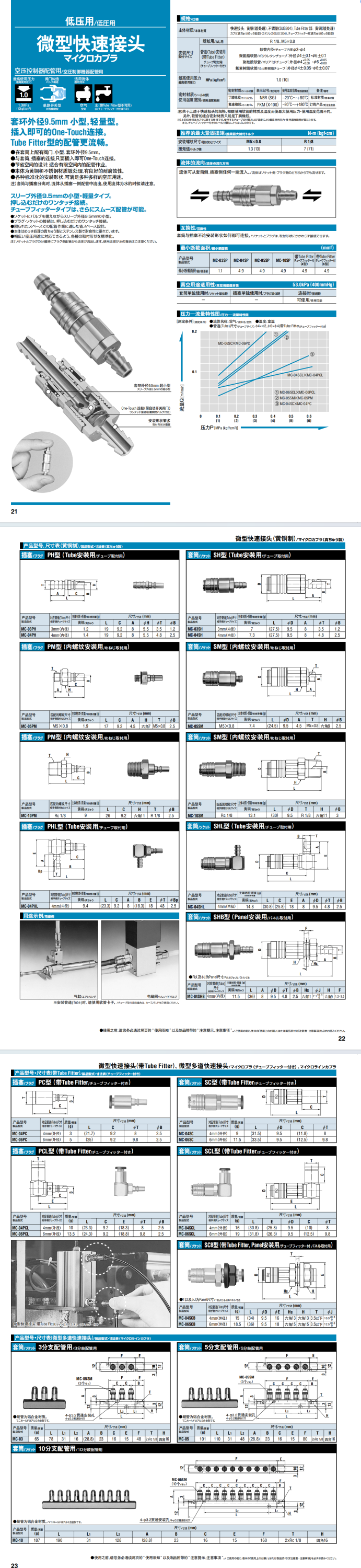 微型快速接頭詳情圖.png 微型快速接頭詳情圖.png