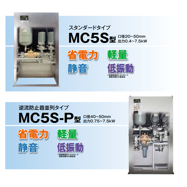 TERAL泰拉爾直連供水增壓泵MC5S-2525-1.1S2D