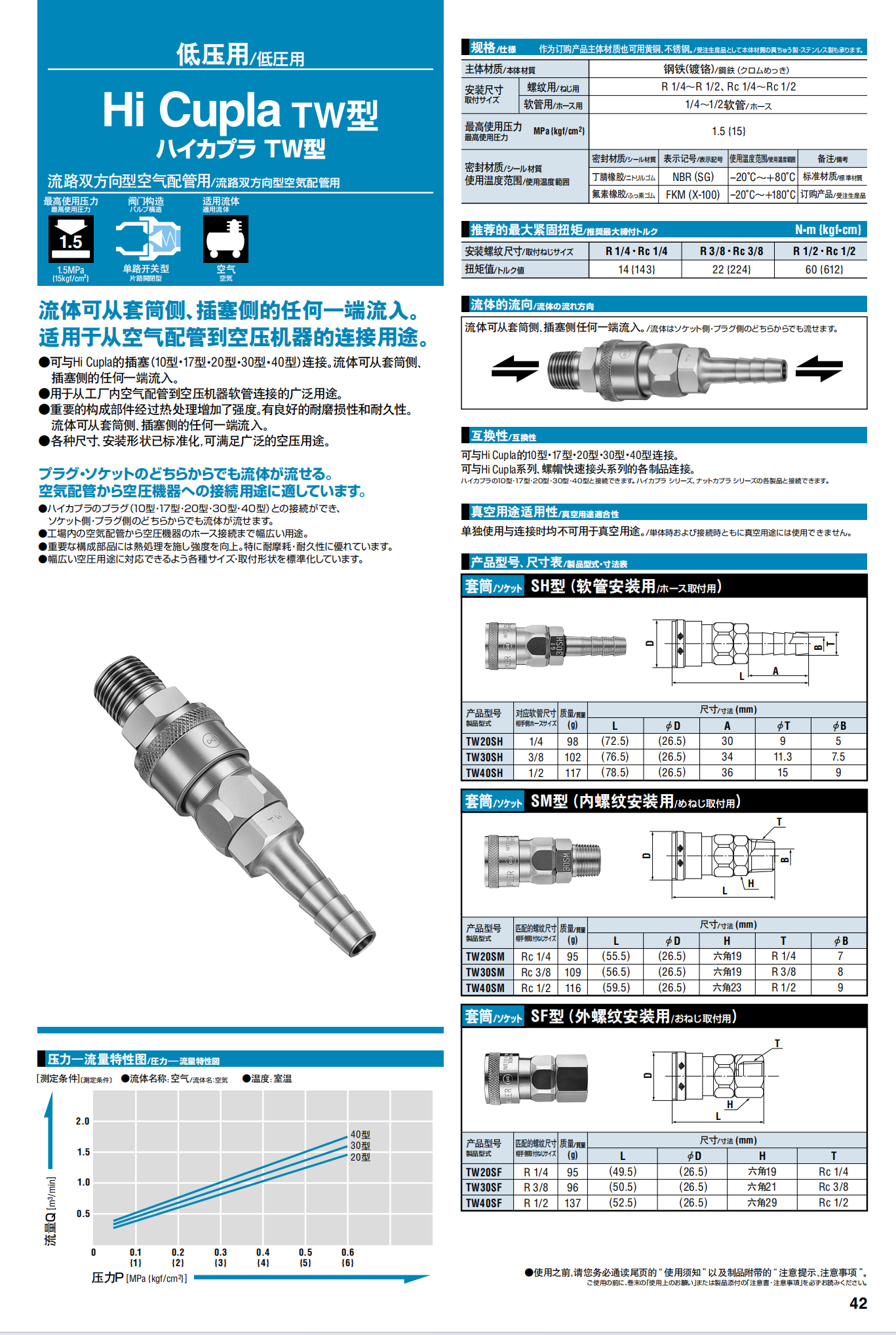 HI CUPLA TW型詳情圖.png HI CUPLA TW型詳情圖.png