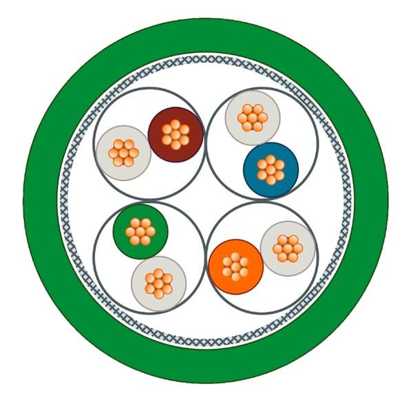 SIEMENS西門子德國 通訊電纜 6XV1878-5HH50