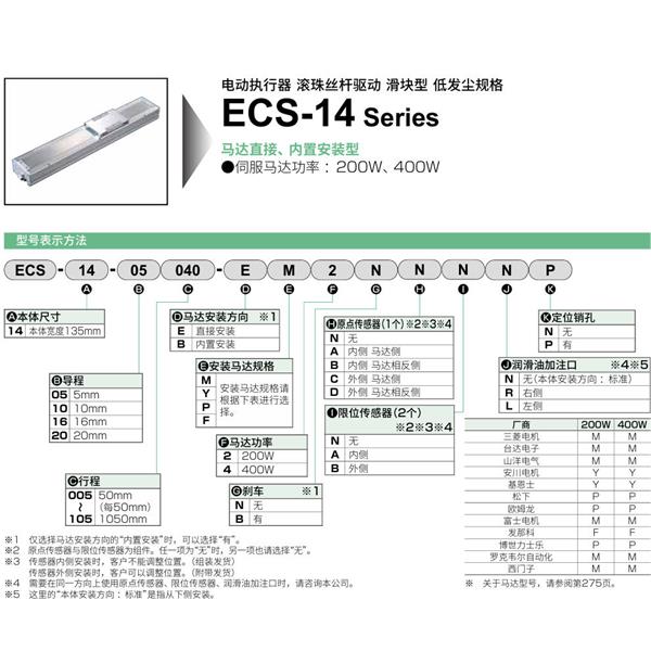 CKD喜開理電動執(zhí)行器（無馬達型）滑塊型ESC-14-05015-EM2NNNNN