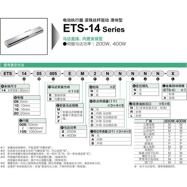 CKD喜開理電動執(zhí)行器（無馬達型）滑塊型ETS-14-10010-EM2NNNNN