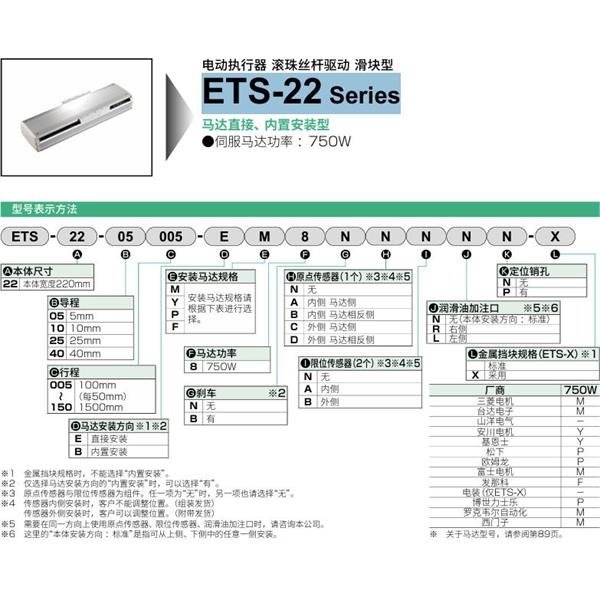 CKD喜開理電動執(zhí)行器（無馬達型）滑塊型ETS-22-40050-EM8BNNNN