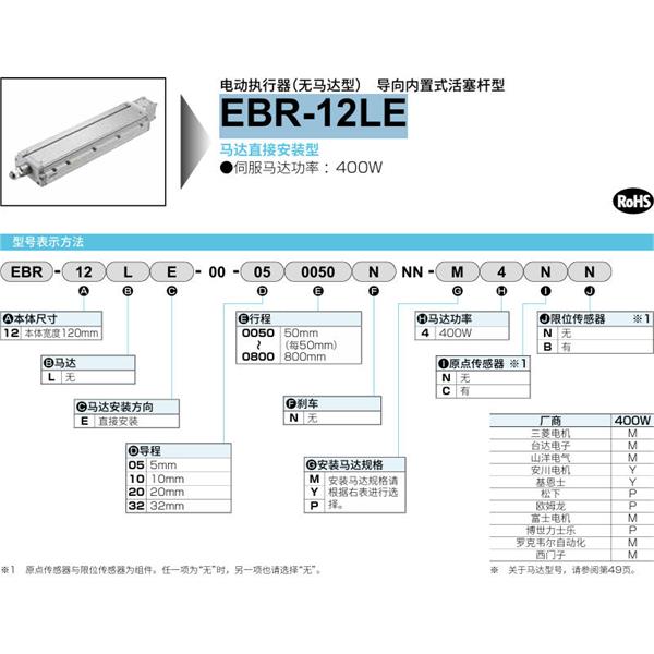 CKD喜開理電動(dòng)執(zhí)行器（無馬達(dá)型）滑塊型EBR-12LE-00-200100NNN-M2NN
