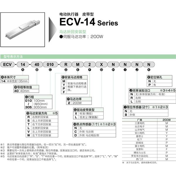 CKD喜開理電動執(zhí)行器（無馬達型）滑塊型ETV-14-400305-WF2LCBRN