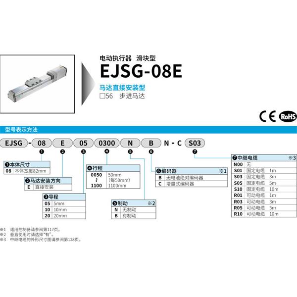 CKD喜開理電動執(zhí)行器（無馬達(dá)型）滑塊型EJSG-08E050050NBN-CS03