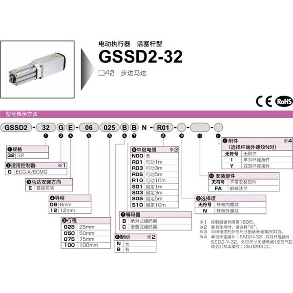 CKD喜開理電動執(zhí)行器（無馬達型）活塞型GSSD2-32GE-06050NB-N00