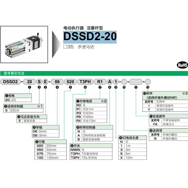 CKD喜開理電動執(zhí)行器（無馬達(dá)型）活塞桿型DSSD2-20SE-06020T3PVRXBX