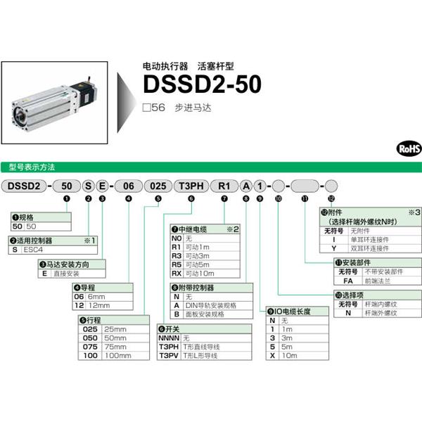 CKD喜開理電動執(zhí)行器（無馬達型）活塞桿型DSSD2-50SE-12100T3PHRXBX