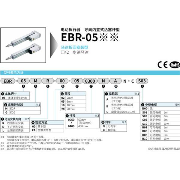 CKD喜開理電動執(zhí)行器導向內(nèi)置式活塞桿型EBR-05GD-FA-100400BCB