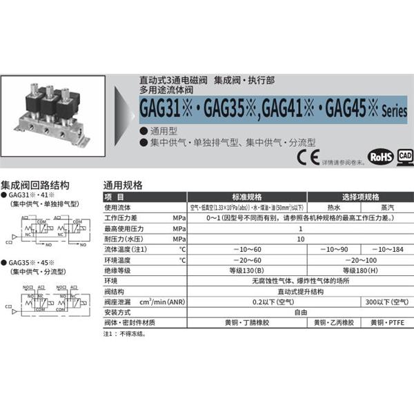 CKD喜開理多種流體直動式2通電磁集成閥GAG35G-1-0-AC100V