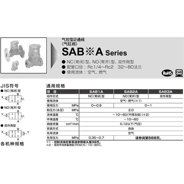 CKD喜開(kāi)理氣控型2通閥（氣缸閥）SAB2A-25A-0B