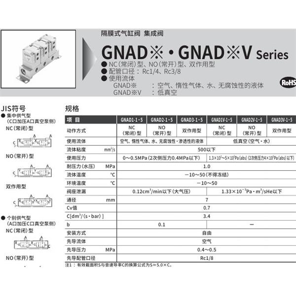 CKD喜開理氣控型2通閥（氣缸閥）GNAD2-5-3-R