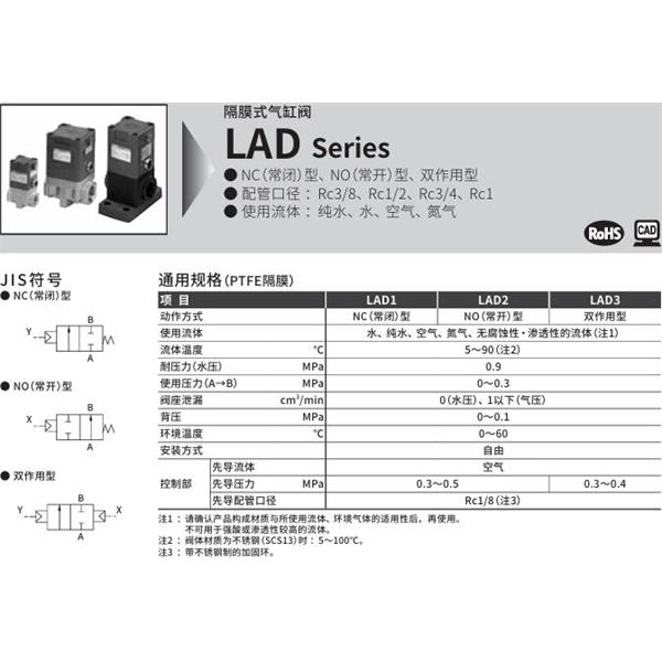 CKD喜開理隔膜式氣缸閥LAD2-20A-FB