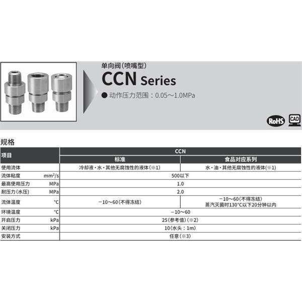 CKD喜開理單向閥（噴嘴型）CCN-08G-4-FP2
