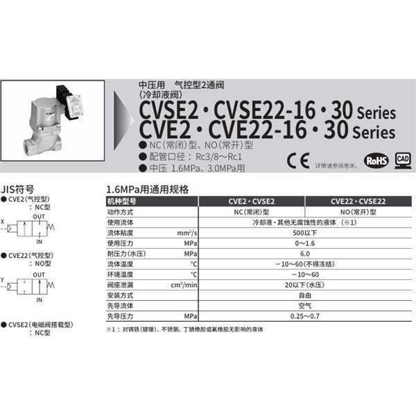 CKD喜開理氣控式2通閥（冷卻液閥）CVE2-10A-30-BB-R