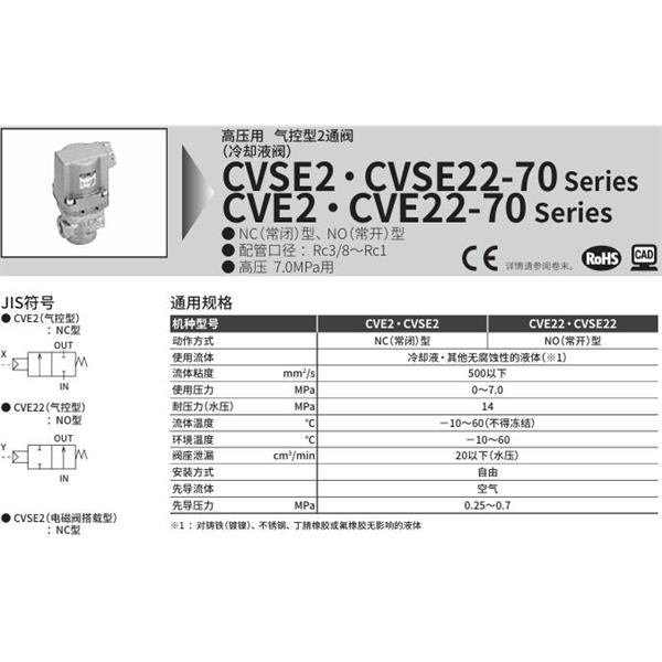 CKD喜開(kāi)理氣控式2通閥（冷卻液閥）CVSE2-10A-70-B3R-B-3