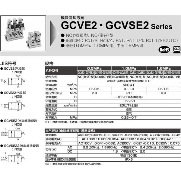CKD喜開(kāi)理氣控式2通閥（冷卻液閥）GCVE22-B-15A-05-0