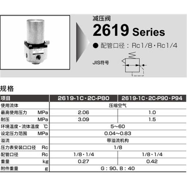 CKD喜開理凈化減壓閥2619-2C-N-P90