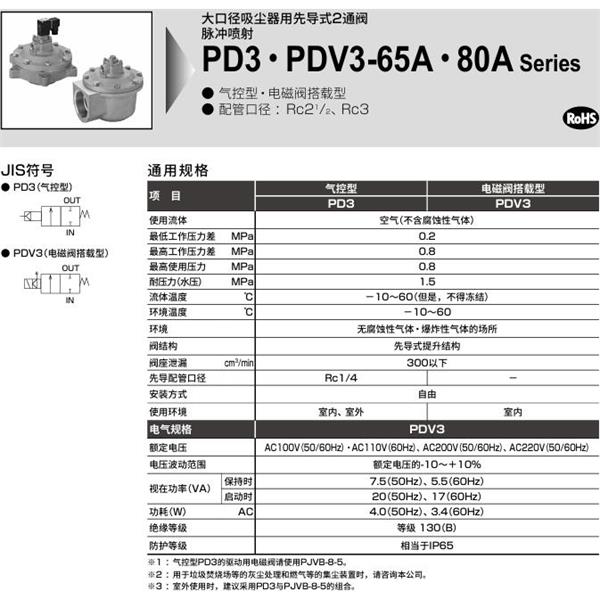 CKD喜開理脈沖噴射閥PDV3-80A-N2H-AC22V