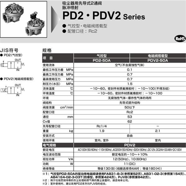 CKD喜開理脈沖噴射閥PDV2-50A-2E-AC100V