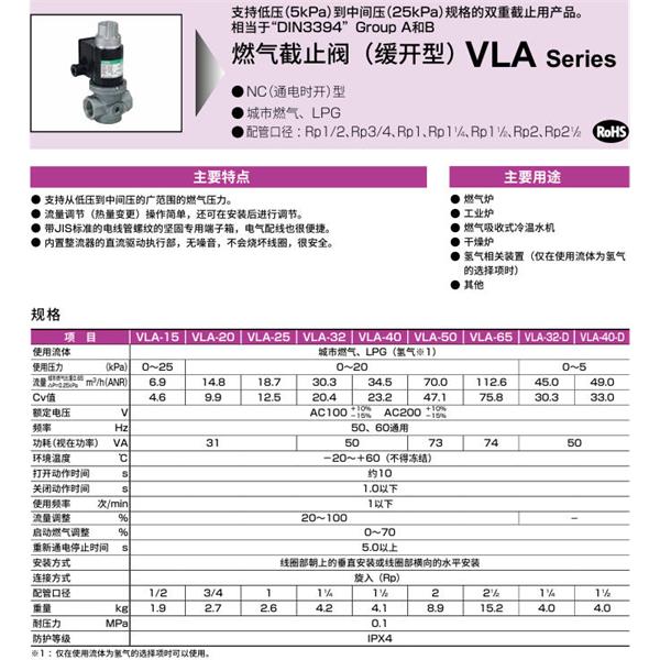 CKD喜開(kāi)理氣體遮蔽閥（快開(kāi)型）VLA-15-DC24V