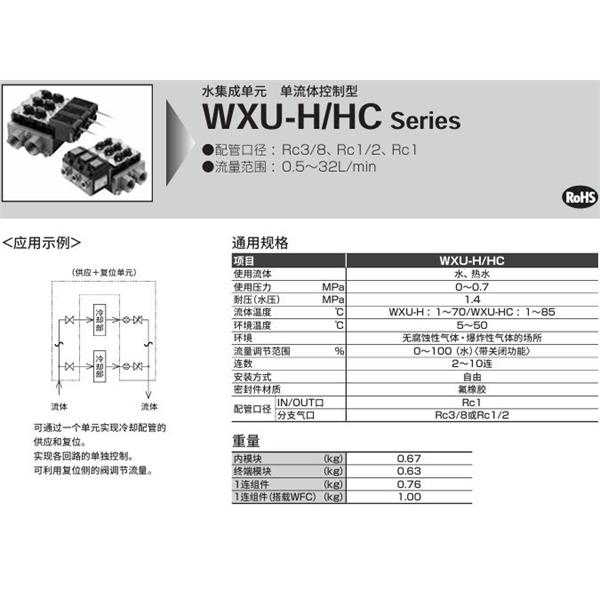 CKD喜開理水集成單元WXU-H-8-W-15-32-P1