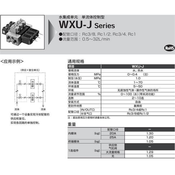 CKD喜開理水集成單元WXU-J-2-L-20-B1-10-04-A0P0