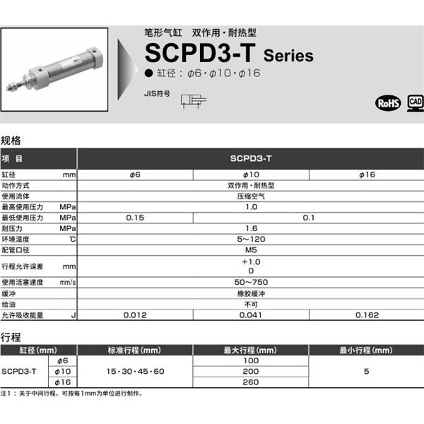 CKD喜開理筆形氣缸SCPD3-T-FA-16-150-I