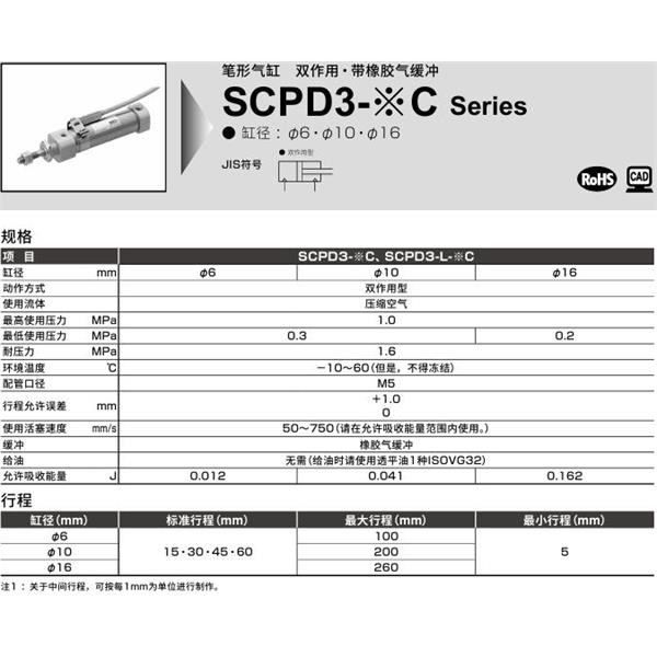 CKD喜開理筆形氣缸SCPD3-L-LS-16C-50-T0H-R-I