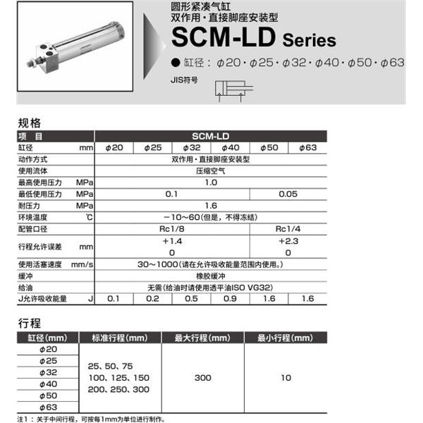 CKD喜開理圓形緊湊氣缸SCM-LD-25D-100-MI