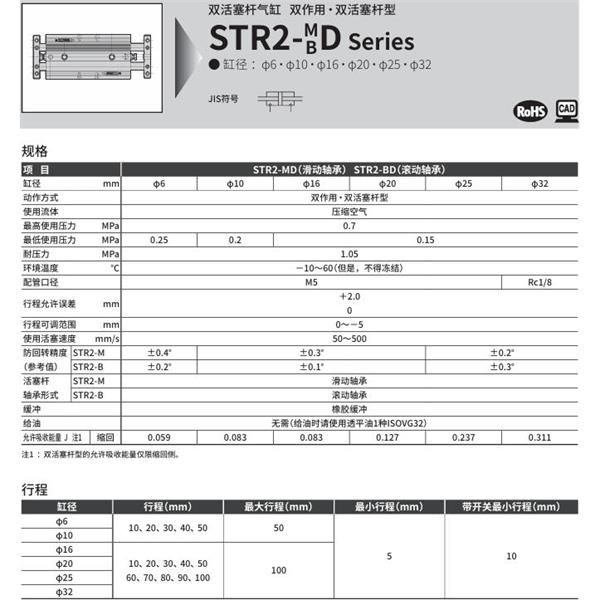 CKD喜開理帶導桿氣缸STR2-MD-6-50-O