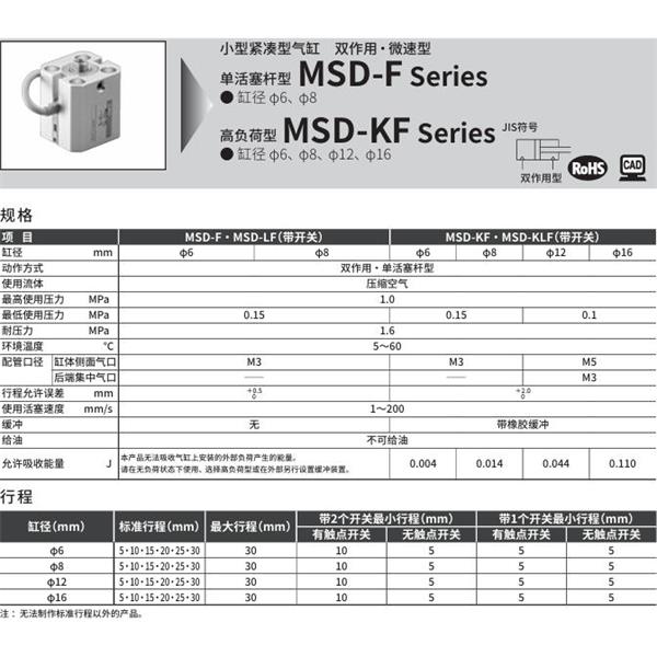 CKD喜開(kāi)理小型帶線性導(dǎo)軌緊湊型氣缸MSDG-LF-16-30-F2V-R-R
