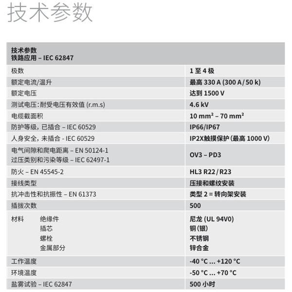 瑞士STAUBLI史陶比爾EvoTrak lite4級外殼連接器LITE-B-M-4P