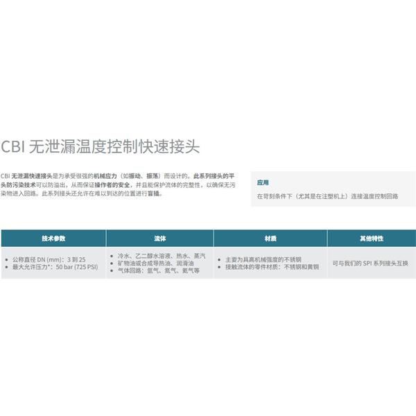 瑞士STAUBLI史陶比爾無泄漏溫度控制快速接頭CBI 25.7206/IA