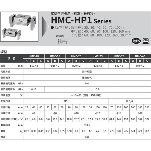 CKD喜開(kāi)理寬幅平行卡爪HMC-40C-T2H-R-HP1