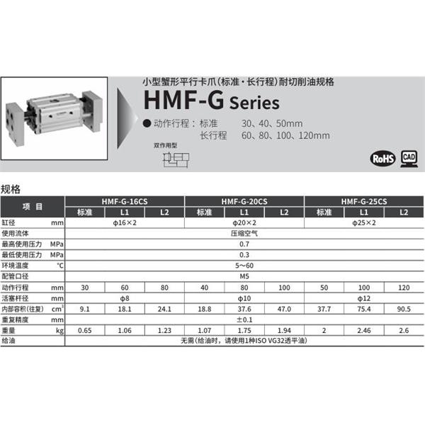 CKD喜開理小型寬幅平行卡爪HMF-G-16CS-T2YLH-R