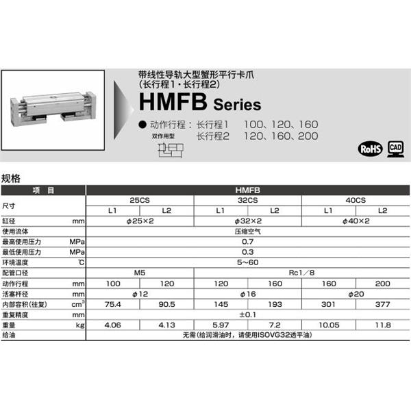 CKD喜開理帶LM導(dǎo)軌大型寬幅平行卡爪HMFB-40CS-L2-R