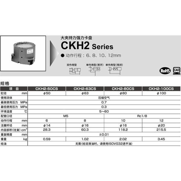 CKD喜開理中空卡盤CKH2-63CS-O