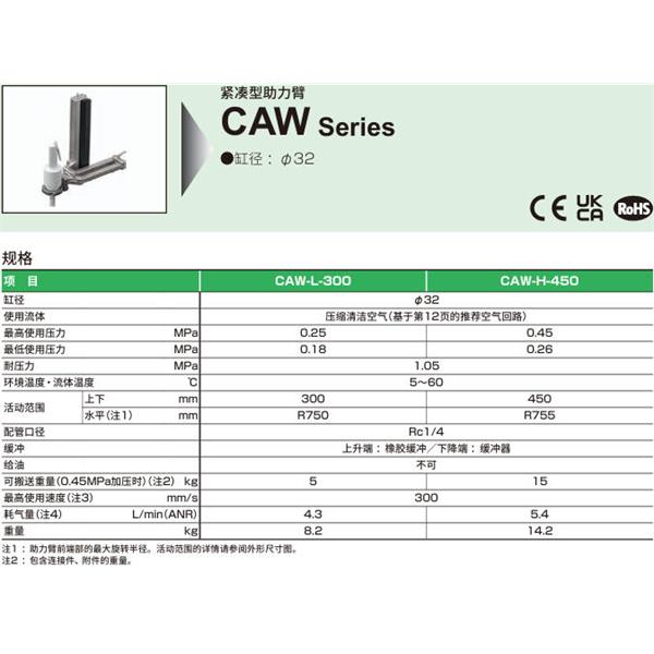 CKD喜開理緊湊型機(jī)械臂CAW-L-300-V50