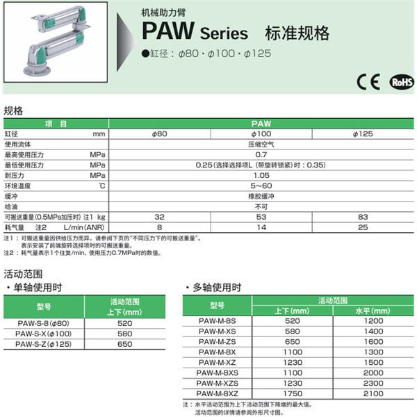 CKD喜開理機(jī)械助力臂PAW-MB-ZX-R