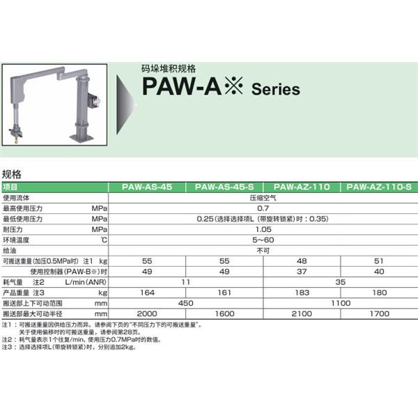 CKD喜開理機(jī)械助力臂PAW-MB-ZX-R