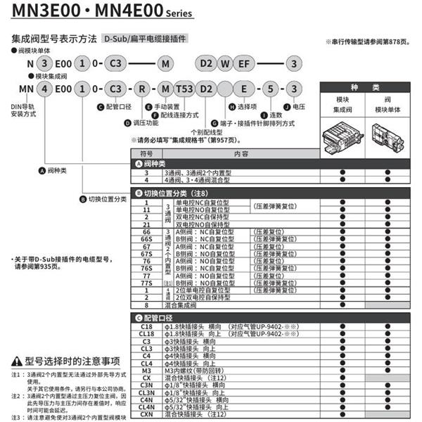 CKD喜開(kāi)理PLC對(duì)應(yīng)型模塊集成閥N3E0077S0-C3N-M D2WEF-3